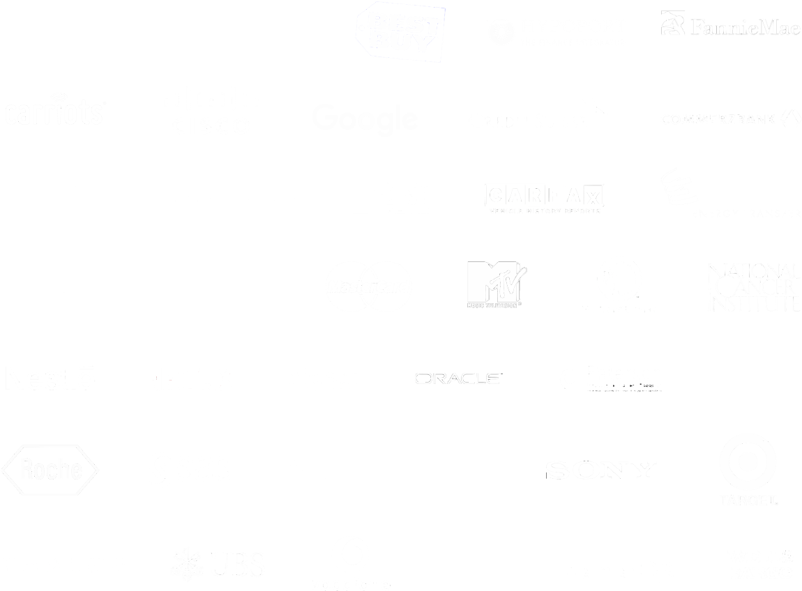 Companies using Grails